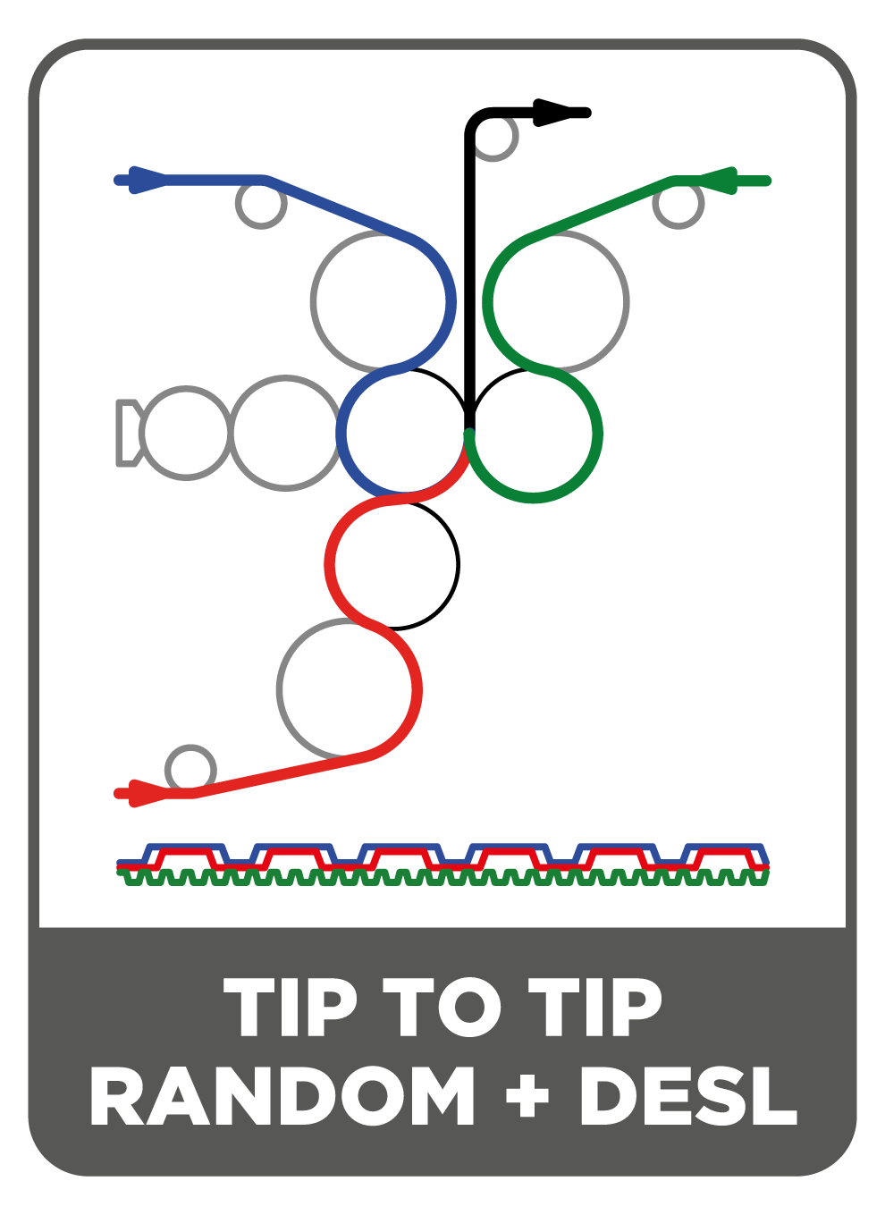 TIP TO TIP RANDOM + DESL